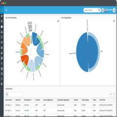 Network Monitoring Software